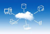 Cloud Based Server Backup: A Comprehensive Guide