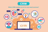 The Definitive Info to CRM Promoting and advertising: Empowering Your Enterprise