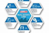 Final CRM for Actual Property Brokers: Streamline Your Success