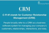 Information to CRM: Understanding the Acronym in Medical Settings