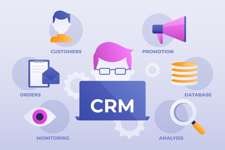 The Closing Data to Maximizing CRM: A Step-by-Step Blueprint for Environment friendly Implementation