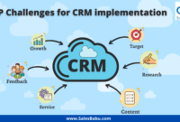 Most interesting Outlook CRM Software program to Optimize Your Purchaser Relationships