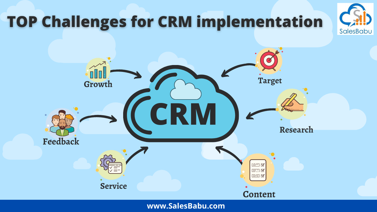 Most interesting Outlook CRM Software program to Optimize Your Purchaser Relationships