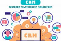 Complete Information to Deciding on the Good CRM System