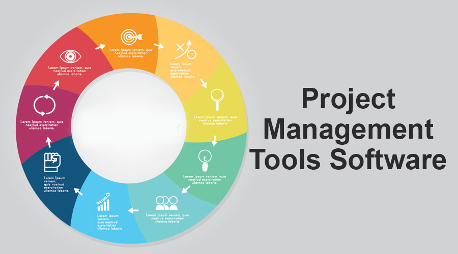 The Ultimate Guide to Project Management Software: Everything You Need to Know