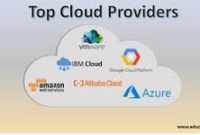 Top Cloud Server Providers: A Comprehensive Guide