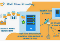 IBM iSeries Cloud Hosting: Modernizing Legacy Systems for the Digital Age