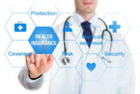 The Ultimate Guide to Health Insurance for Small Businesses in Texas: What You Need to Know