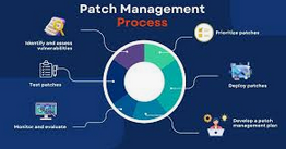 The Ultimate Guide to Effective Patch Management: Streamline Your Security System for Optimal Protection