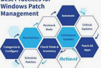 The Ultimate Guide to Effective Patch Management for Windows: Keeping Your System Secure and Up-to-Date