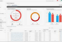 The Ultimate Guide to Patch Management Service Controllers: