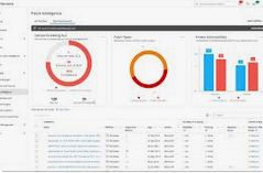 The Ultimate Guide to Patch Management Service Controllers: