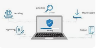 Patching the Way to Success: A Comprehensive Guide to Effective Patch Management Programs