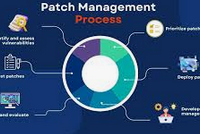 The Ultimate Guide to Streamlining Your Patch Management Process for Enhanced Security