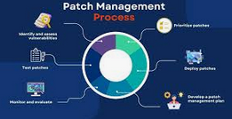 The Ultimate Guide to Streamlining Your Patch Management Process for Enhanced Security